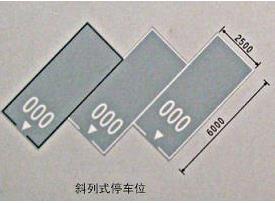 斜車(chē)位劃線標(biāo)準(zhǔn)尺寸圖！ 