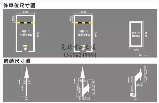 西安停車場(chǎng)劃線多少錢，停車場(chǎng)車位劃線標(biāo)準(zhǔn)尺寸是多少？