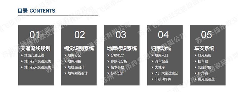 一套完整的蘇州地下停車場設計方案，某地號地塊品質地庫初步設計方案？